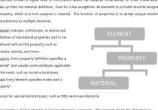 Making Sense of the Basics